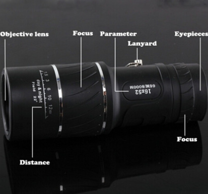 High-quality dual-focus telescope