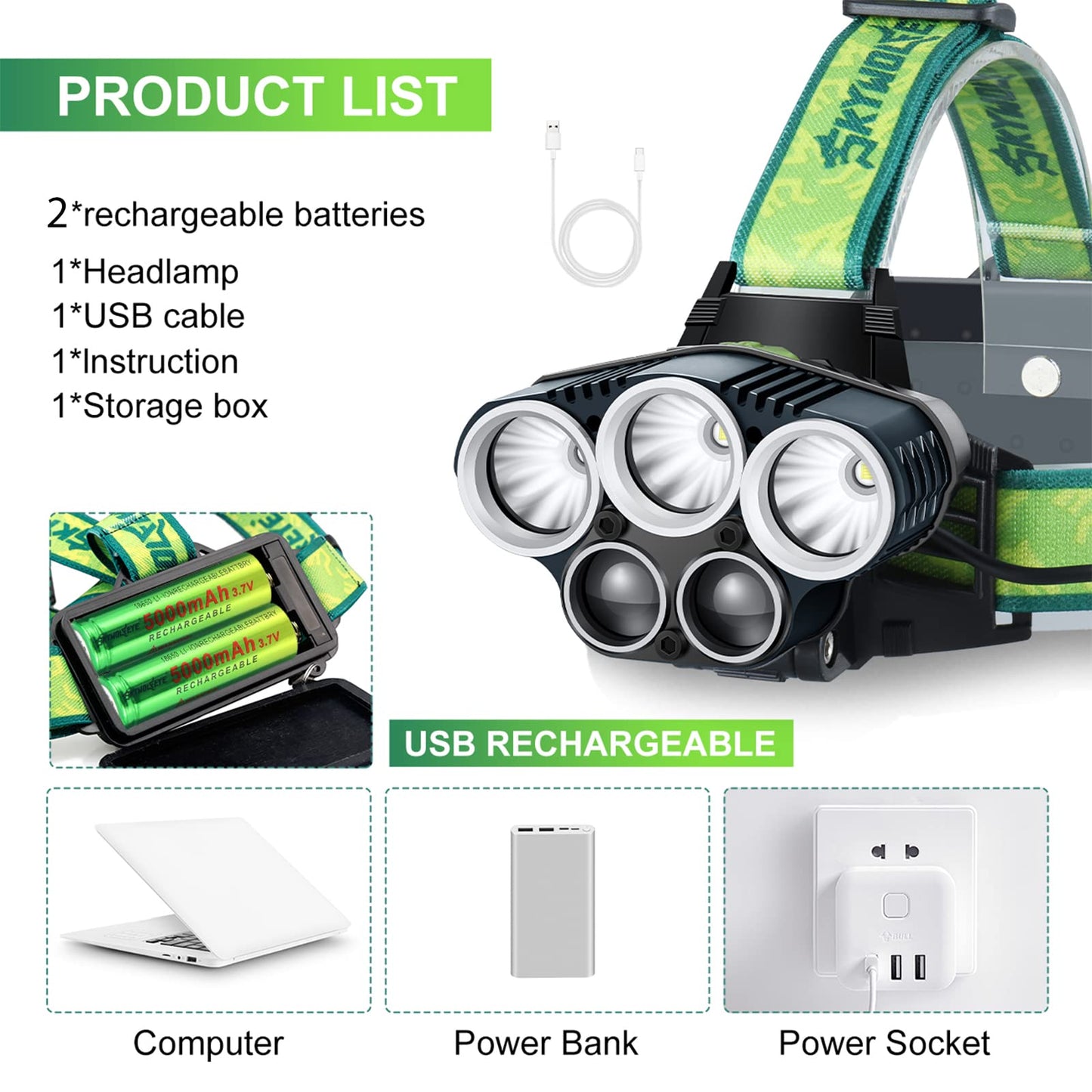 USB Charging Strong Light 5LED Outdoor Camping Headlight